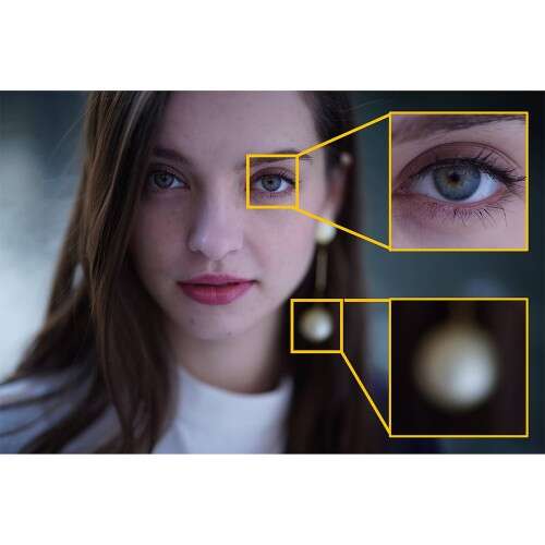 SONY FE 50mm f/1.2 GM - SEL50F12GM