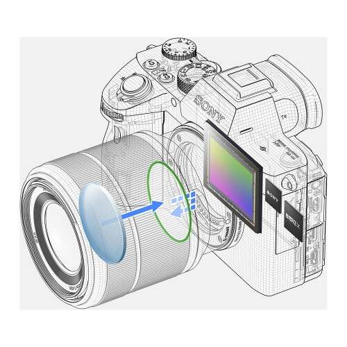 SONY A7 III + 28-70mm f 3.5-5.6 - ILCE7M3KB