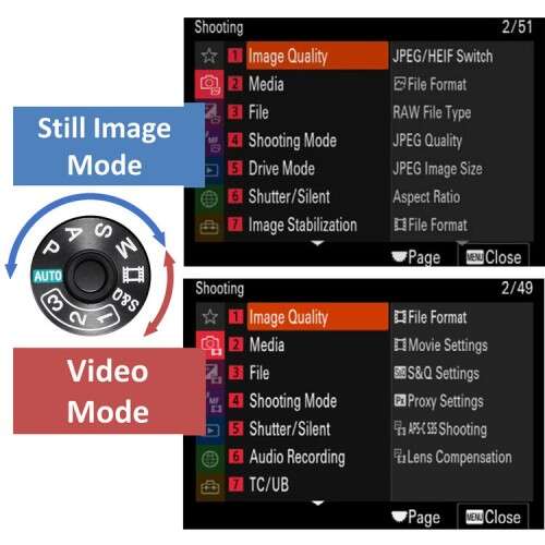 SONY A7S III CORPO - ILCE7S3B